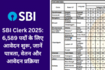 SBI Clerk Vacancy 2025 – Total 6589 Posts